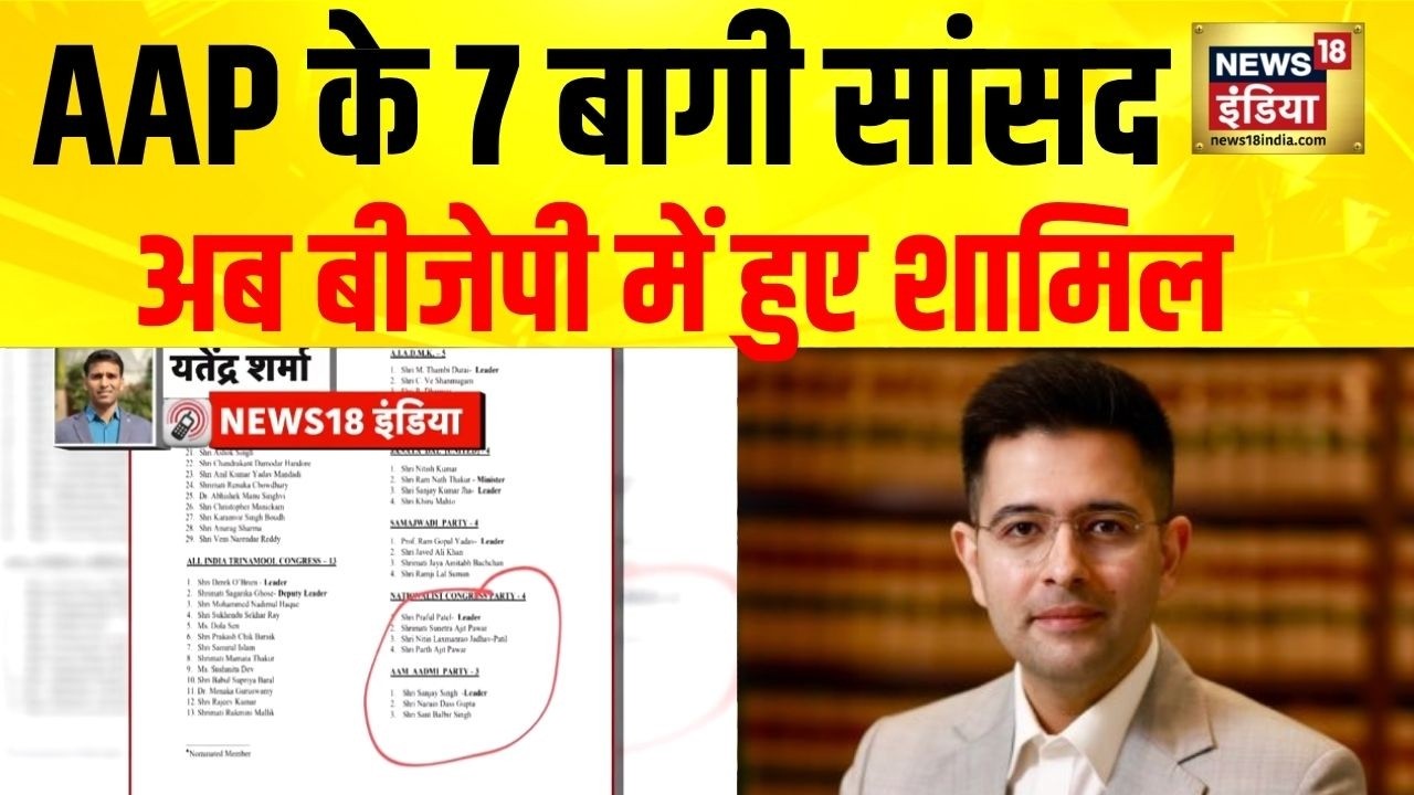 AAP को जोरदार झटका! BJP के हुए Aam Aadmi Party के 7 राज्यसभा सांसद | Raghav Chaddha | Rajya Sabha