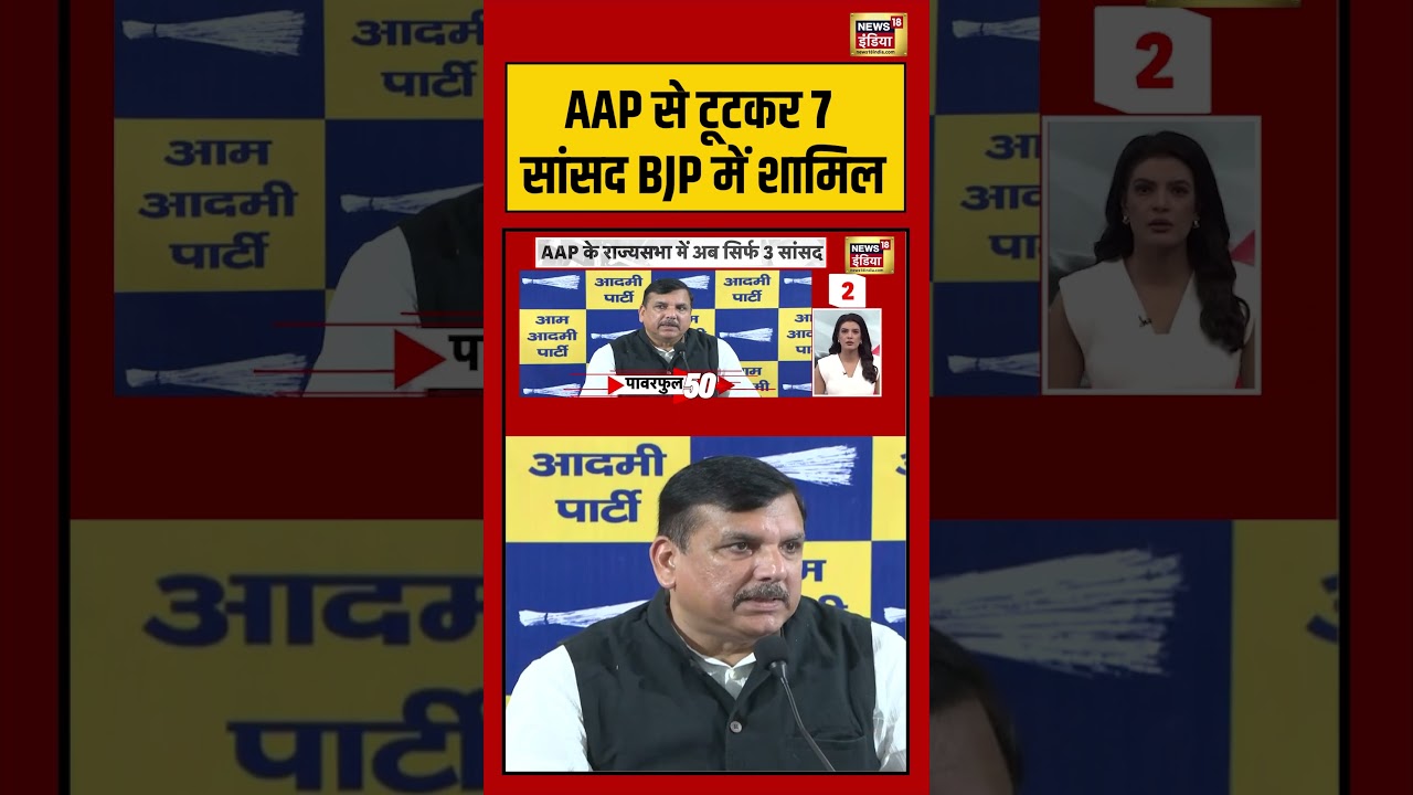 AAP से टूटकर 7 सांसद BJP में शामिल | #viralnews #viralvideo #aap #shortsfeed #shorts