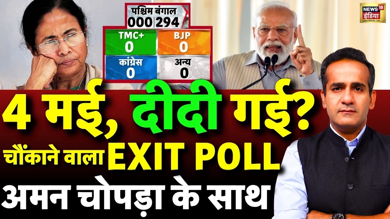 Aman Chopra LIVE: Exit Poll | West Bengal Exit Poll 2026 | 5 States Exit Poll | BJP vs TMC | LIVE