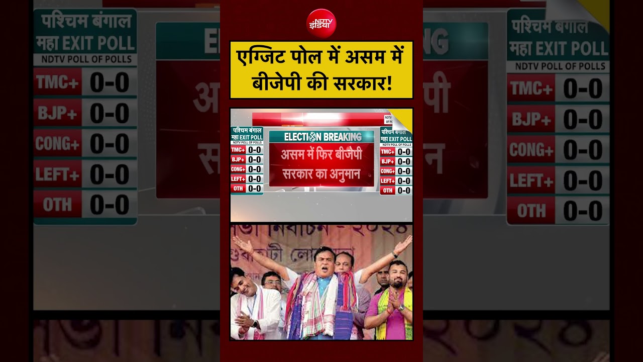 Assam Exit Polls 2026: AXIS My India के EXIT POLL में असम में BJP की सरकार    Himanta #shorts #viral