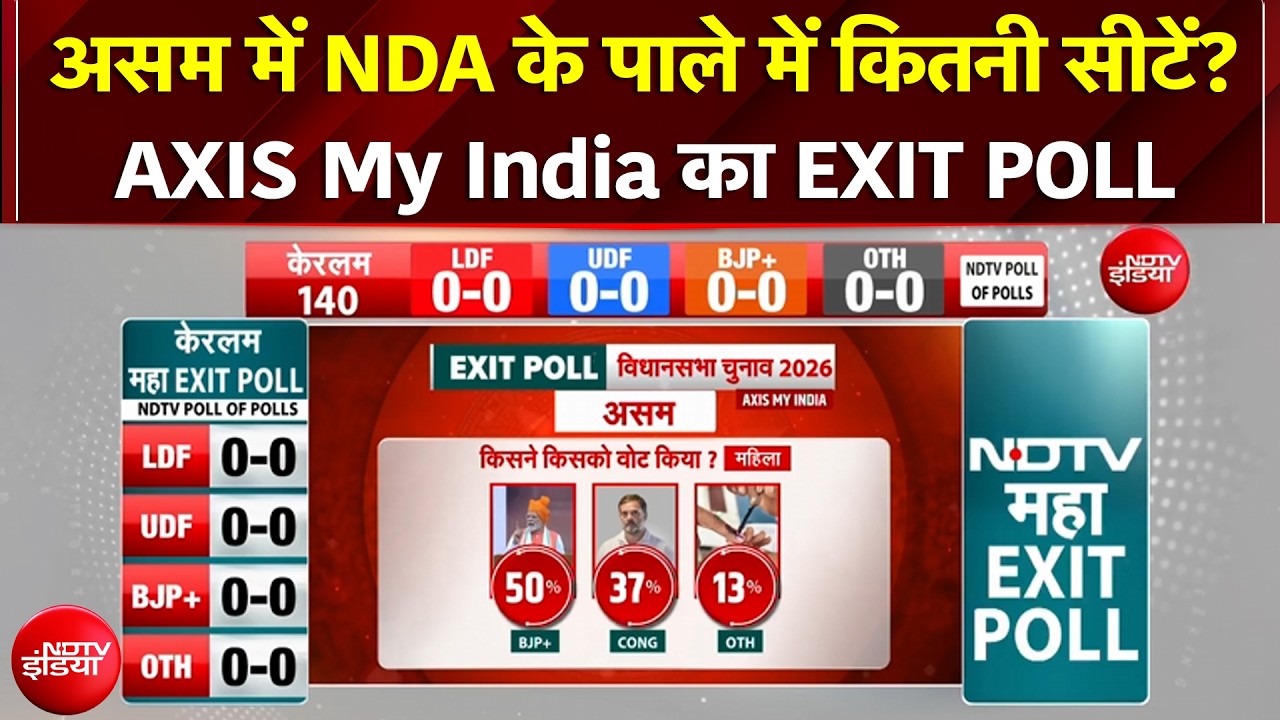 Assam Exit Polls 2026: असम में NDA के पाले में कितनी सीटें?AXIS My India का EXIT POLLS | Himanta