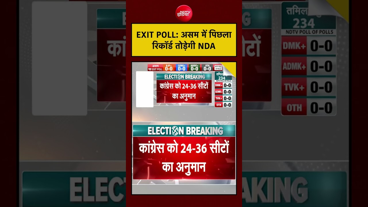 Assam Exit Polls 2026: असम में पिछला रिकॉर्ड तोड़ेगी NDA | #bjp #himantabiswasarma #shorts #viral