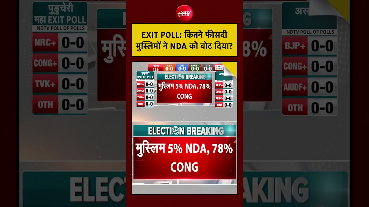 Assam Exit Polls 2026: कितने फीसदी मुस्लिमों ने NDA को वोट दिया? | #bjp #himantabiswasarma #shorts