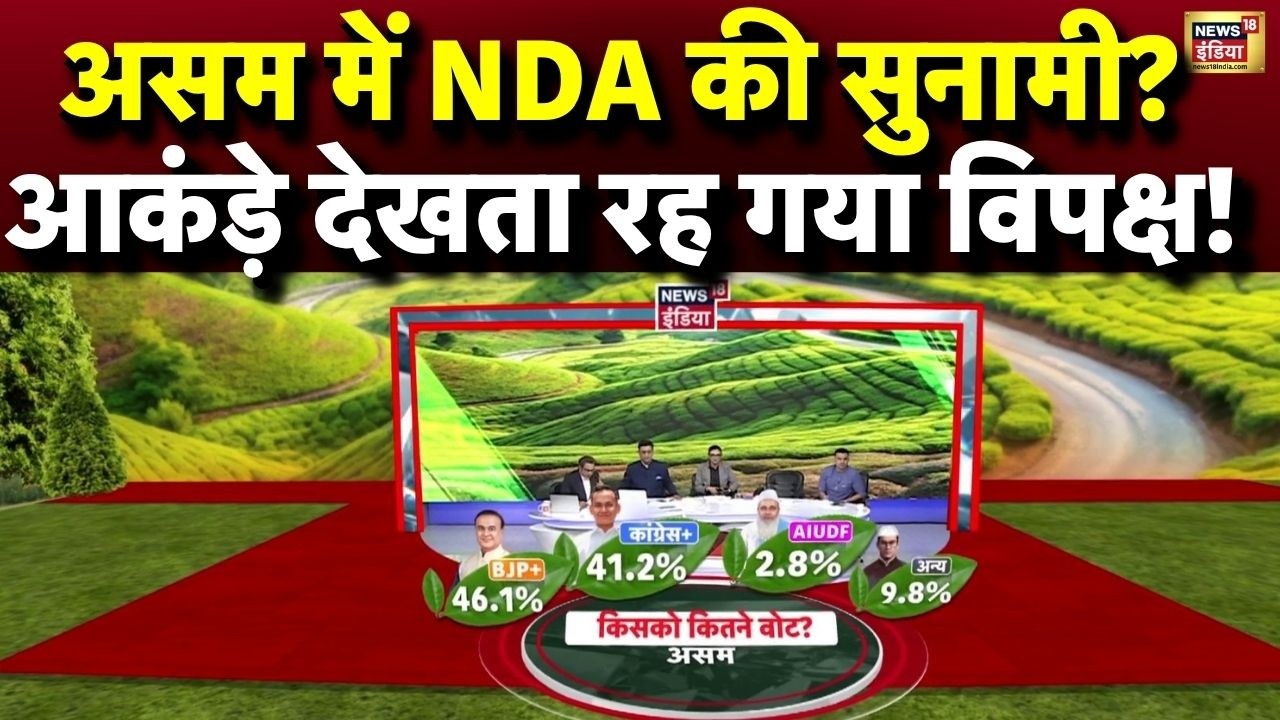 Assam में NDA करेगा Clean Sweep? BJP के खाते में आ रही इतनी सीटें | Mega Exit Poll | Elections 2026