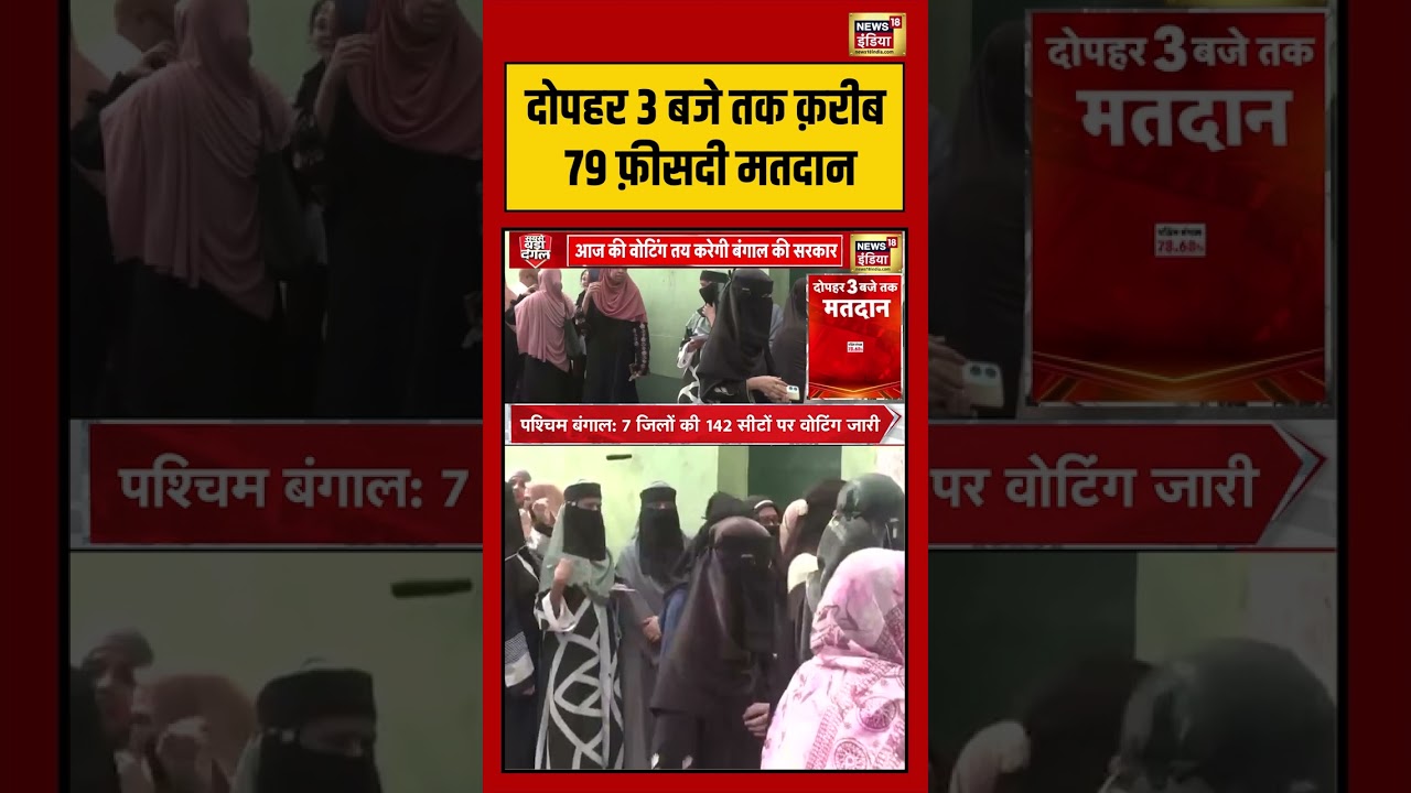 Benagal Election Voting | Voting Till 3PM | दोपहर 3 बजे तक क़रीब 79 फ़ीसदी मतदान | #shorts