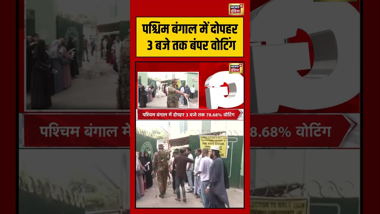 Benagal Election Voting | Voting Till 3PM | West Bengal में दोपहर 3 बजे तक बंपर वोटिंग #shorts