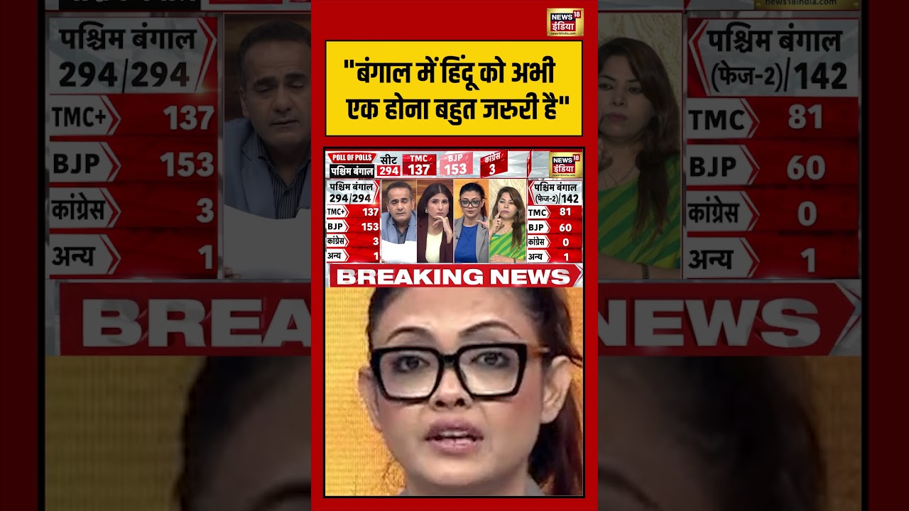 Bengal Election Exit Poll: “बंगाल में हिंदू को अभी एक होना बहुत जरुरी है” | #exitpollresults #shorts