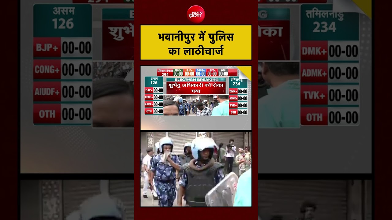 Bengal Election Voting:भवानीपुर में पुलिस का लाठीचार्ज |#short #bengalvoting