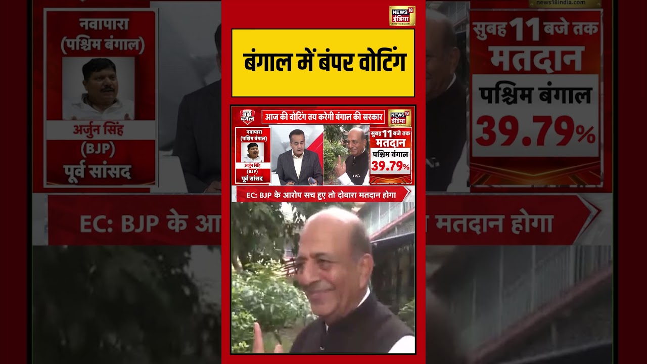 Bengal Elections: बंगाल में बंपर वोटिंग | #viralnews #viralvideo #bengalelection2026 #shorts