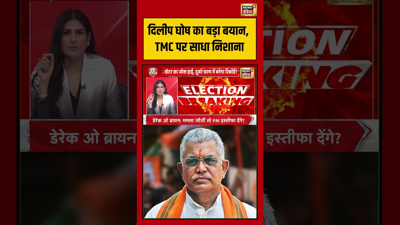 Bengal Elections: Dilip Ghosh का बड़ा बयान, TMC पर साधा निशाना | #viralnews #viralvideo #shorts