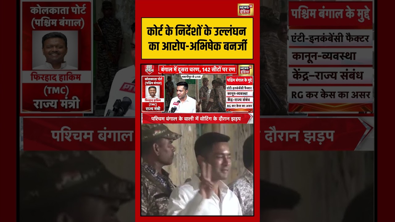 Bengal Elections:कोर्ट के निर्देशों के उल्लंघन का आरोप-Abhishek Banerjee | #viralnews #viralvideo