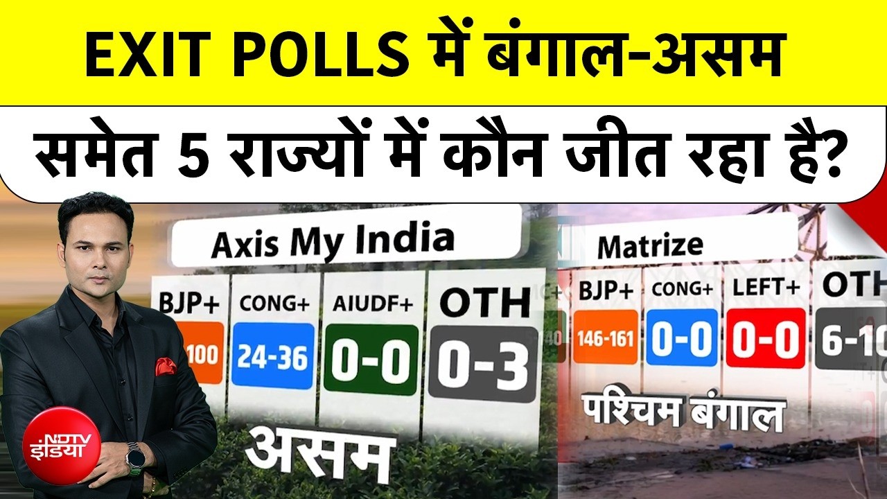Bengal Exit Poll 2026: बंगाल, असम समेत 5 राज्यों में किसकी सरकार ? EXIT POLL के सारे आंकड़े जानिए