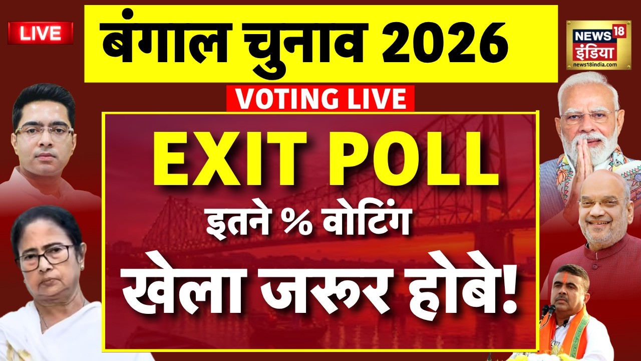 Bengal Exit Polls 2026 LIVE: बंगाल का सबसे सटीक EXIT POLL | Tamil Nadu | Assam | Kerala | TMC | BJP