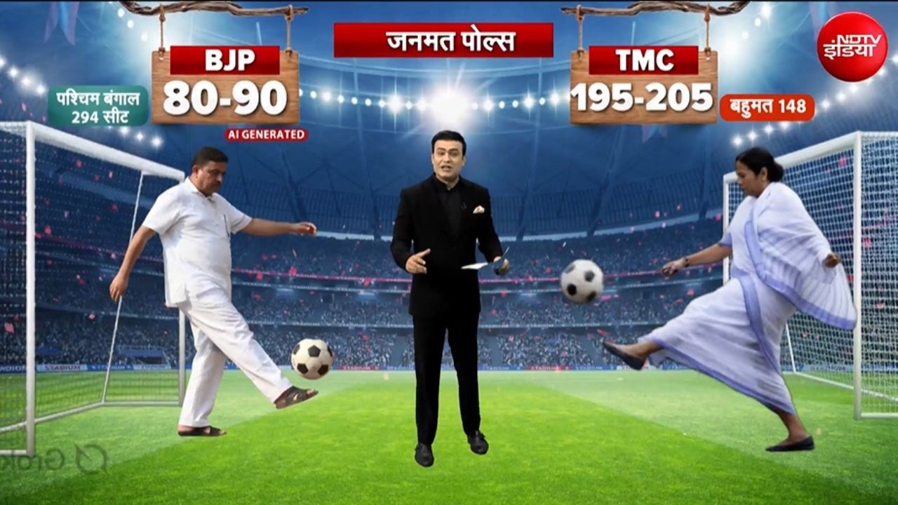 Bengal Exit Polls 2026 LIVE : बंगाल का सबसे सटीक EXIT POLL | Tamil Nadu | Assam | Kerala | TMC | BJP