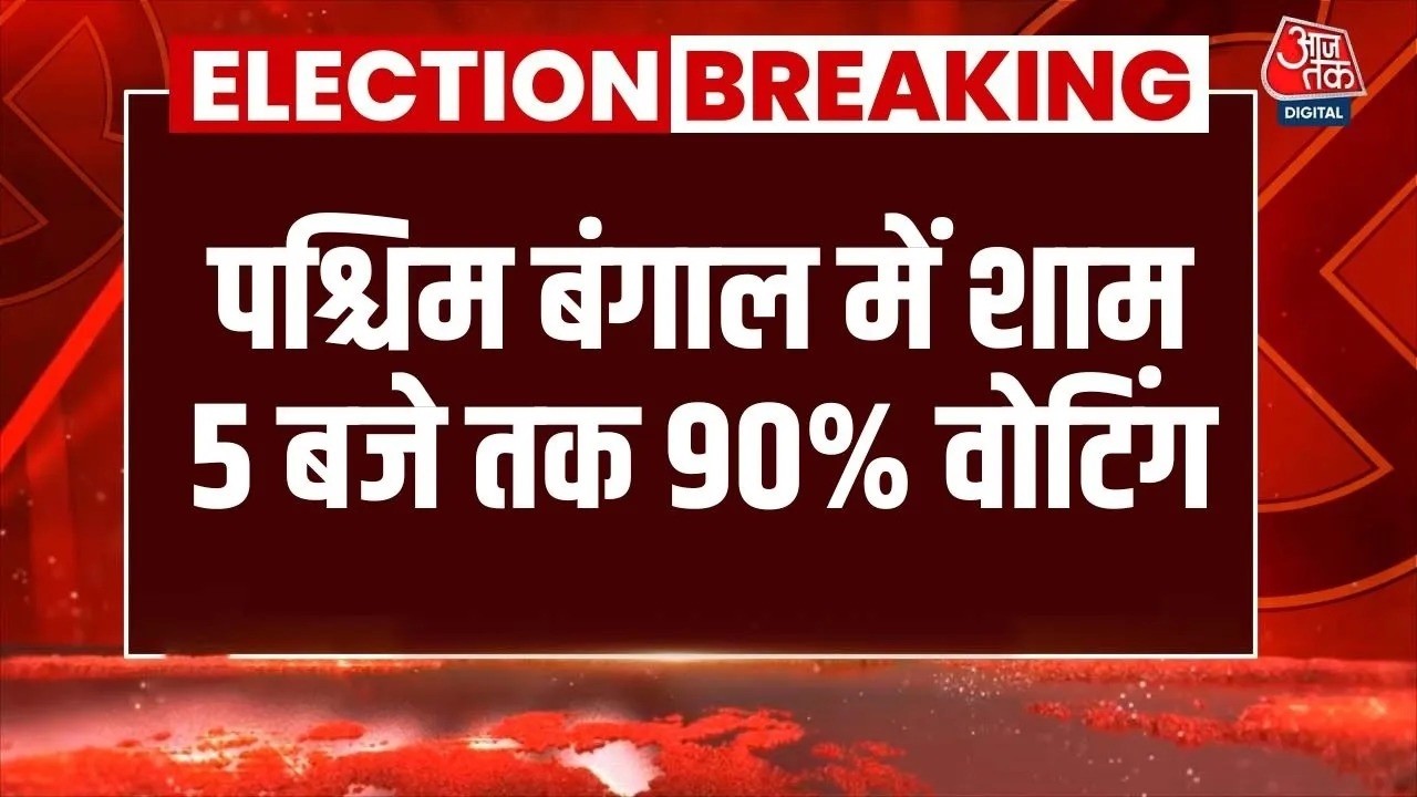 Bengal Voting Percentage: West Bengal में शाम 5 बजे तक 90% मतदान की खबर है | TMC | BJP