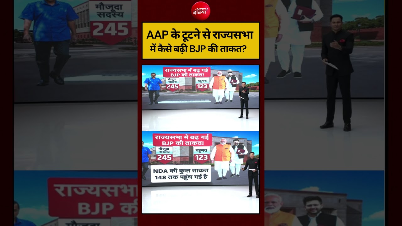 Bharat Ki Baat Batata Hoon | AAP के टूटने से राज्यसभा में कैसे बढ़ी BJP की ताकत? #shorts #ndtvindia
