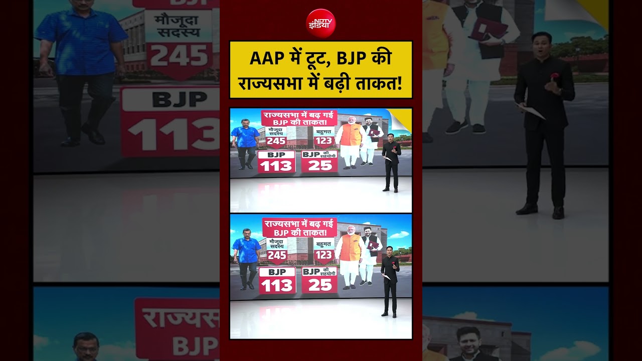 Bharat Ki Baat Batata Hoon: AAP में टूट, BJP की राज्यसभा में बढ़ी ताकत!|  #delhi #bjp #AAP #kejriwal