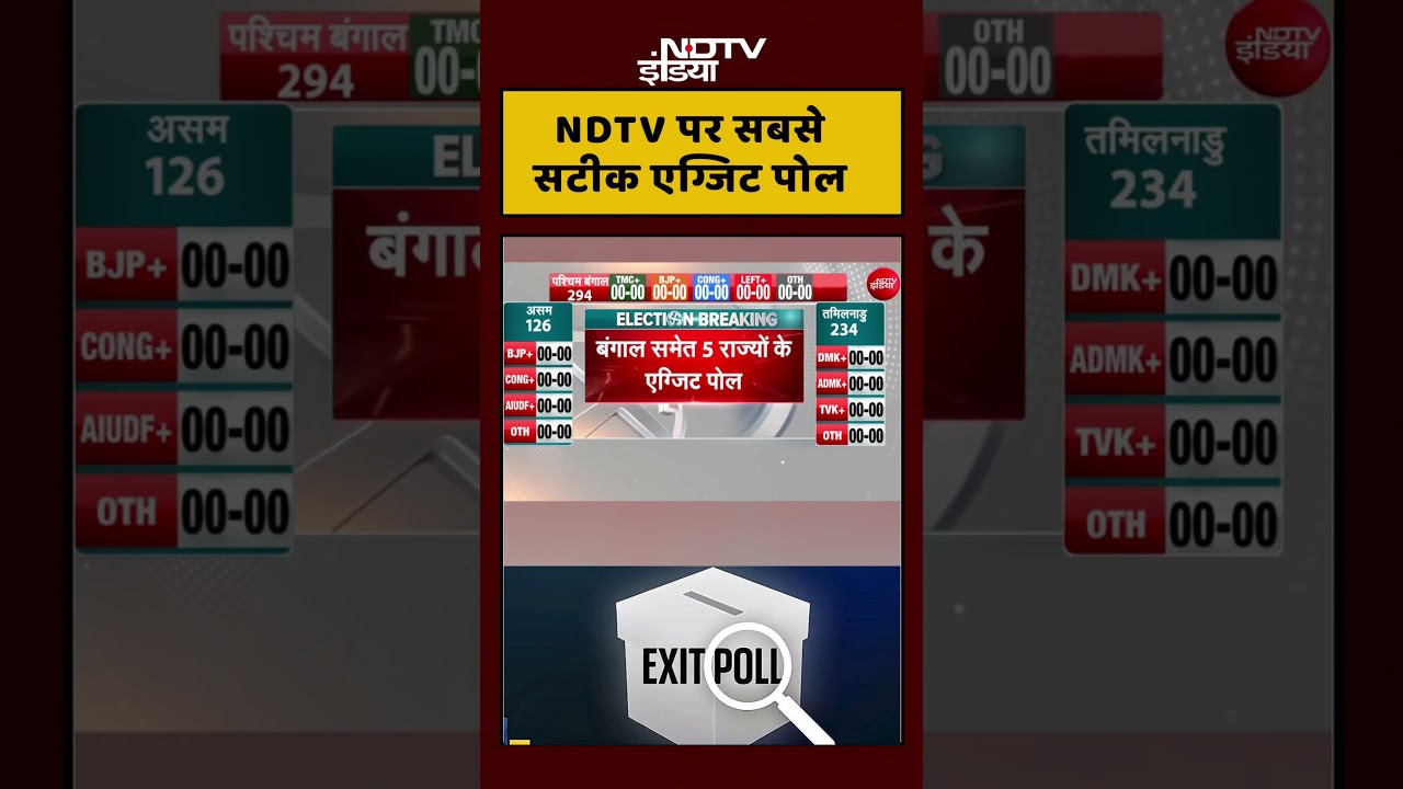 Exit Poll 2026 | NDTV पर सबसे सटीक एग्जिट पोल ! | West Bengal Election | TMC vs BJP #shorts #viral