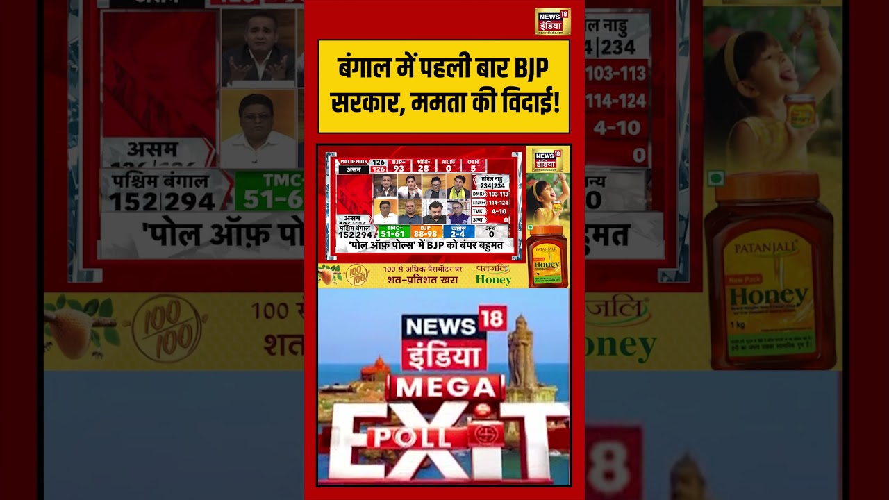 Exit Poll Benagl 2026 | Bengal में पहली बार BJP सरकार, Mamata की विदाई! | #shorts #viralvideo