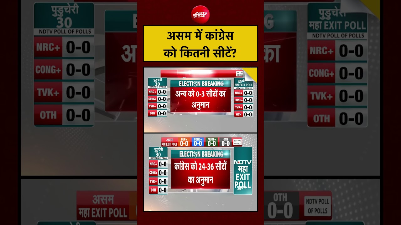 Exit Poll Results 2026: असम को लेकर क्या  कहता है EXIT POLL?| #exitpoll #assam #ndtv