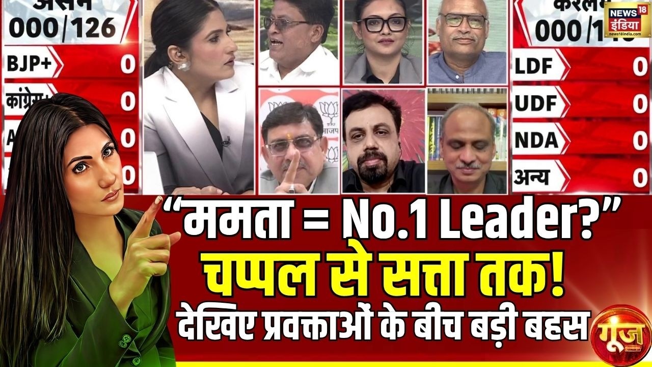 Goonj: 2011 के बाद फिर बदलाव? Mamata vs BJP में कौन जीतेगा?| Rubika Liyaquat | Mega Exit Poll