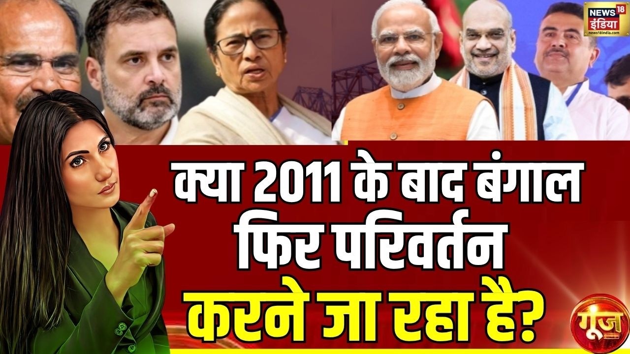 Goonj : Assam में Hemanta Repeat..Kerelam में कौन Defeat? | Rubika Liyaquat | News18 India Exit Poll