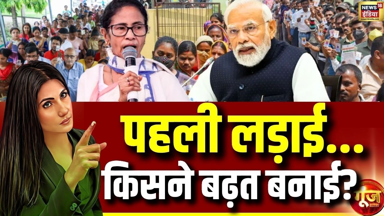 Goonj With Rubika Liyaquat: पहली लड़ाई… किसने बढ़त बनाई? | Bengal Elections 2026 | Mamata Banerjee