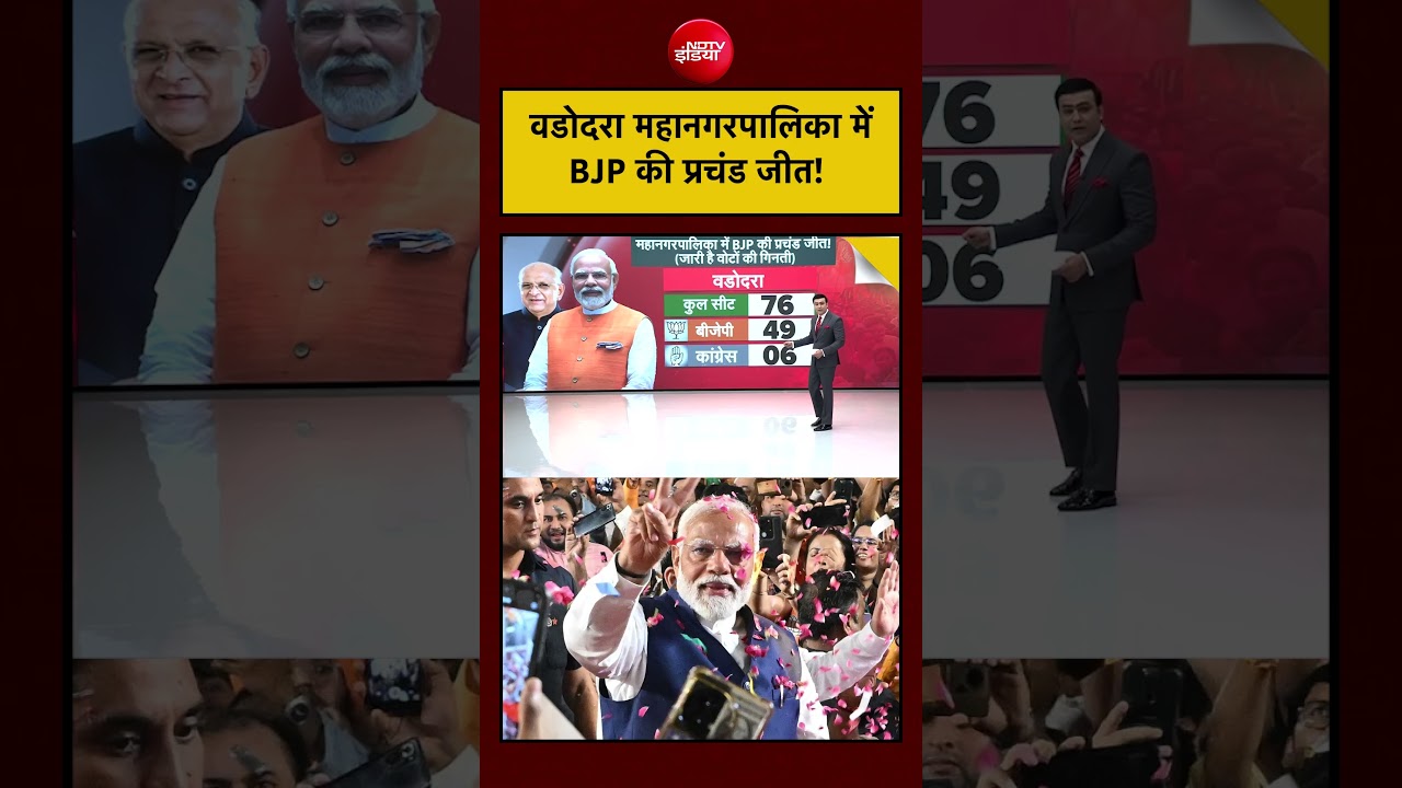 Gujarat Local Body Election Results 2026: वडोदरा महानगरपालिका में BJP की प्रचंड जीत!