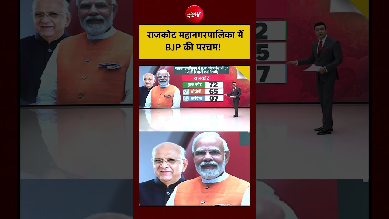 Gujarat Local Body Election Results 2026: राजकोट महानगरपालिका में BJP की परचम!