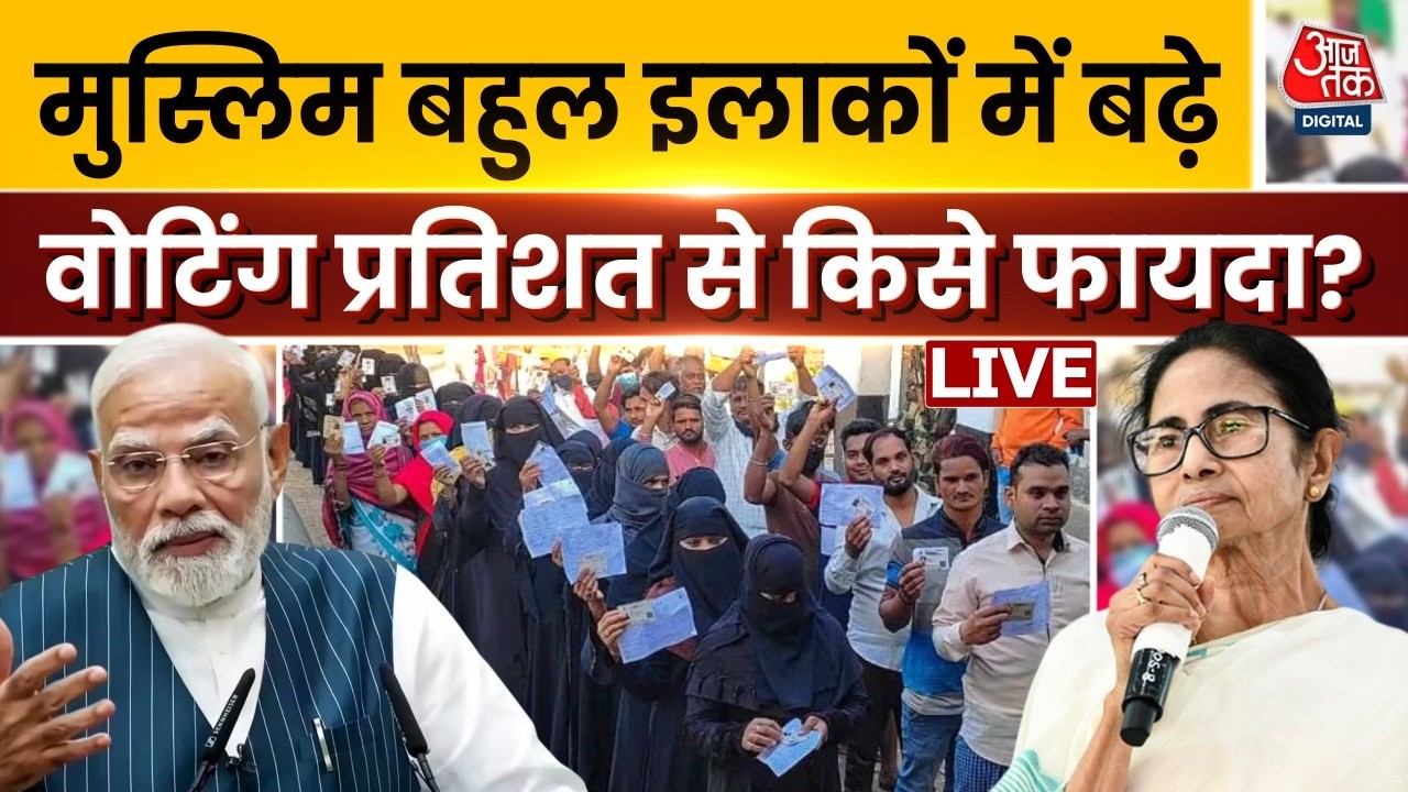 Khabardar LIVE With Sweta Singh: मुस्लिम बहुल इलाकों में बढ़े वोटिंग प्रतिशत से किसे फायदा? | AajTak