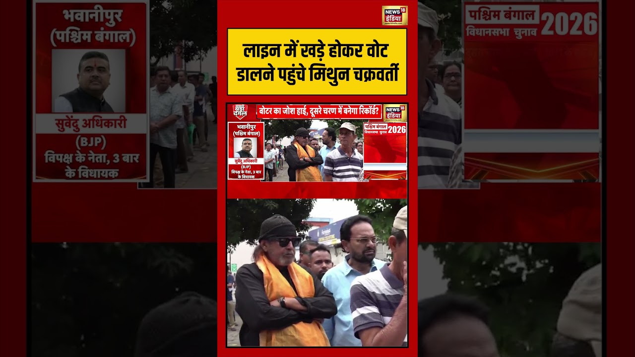 Mithun Chakraborty Cast His Vote| Elections: लाइन में खड़े होकर वोट डालने पहुंचे मिथुन चक्रवर्ती |