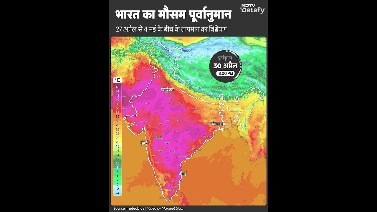 Monsoon | Temperature | Heat wave Alert | अगले एक हफ्ते में कैसा रहेगा मौसम? #shorts #viral