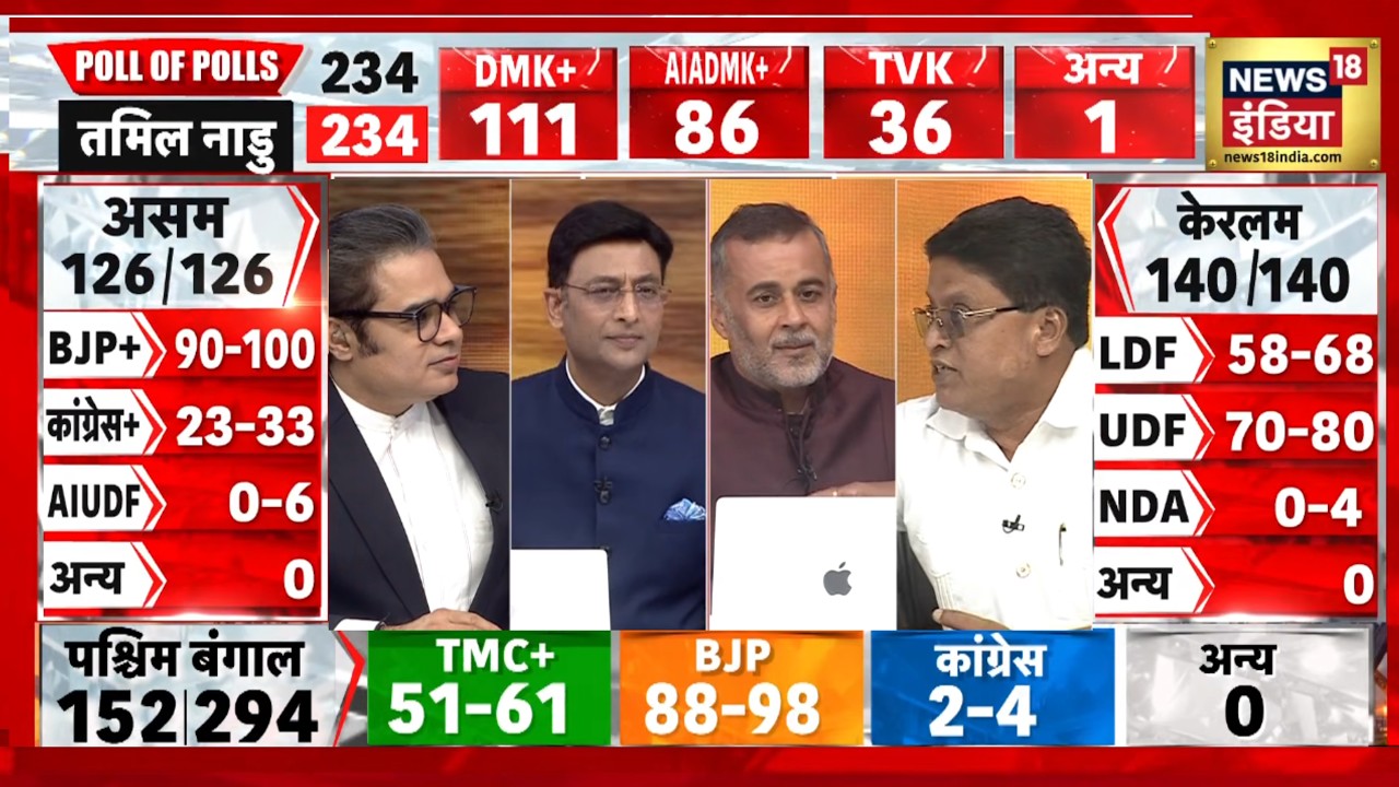 News18 India Mega Exit Poll: क्या हुआ जब बादल देबनाथ ने कहा “खेला खत्म नहीं हुआ, हार कैसे मांनू?”