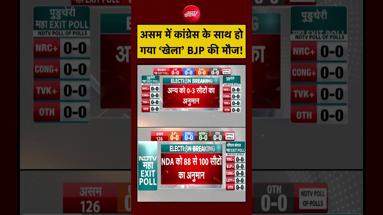 Sucherita Kukreti | Assam Election 2026 Exit Poll | असम में कांग्रेस के साथ हो गया ‘खेला’ BJP की मौज