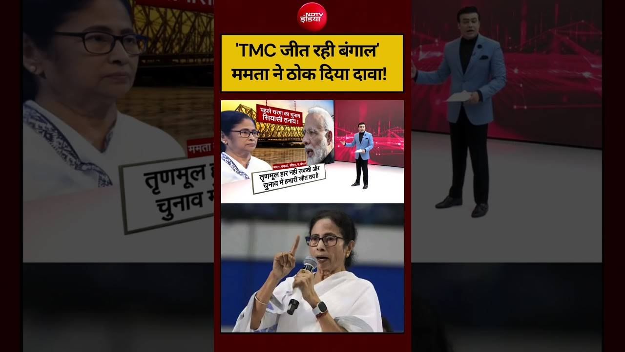 Sucherita Kukreti | Bengal Election 2026: ‘TMC जीत रही बंगाल’ ममता ने ठोक दिया दावा! #shorts #ndtv