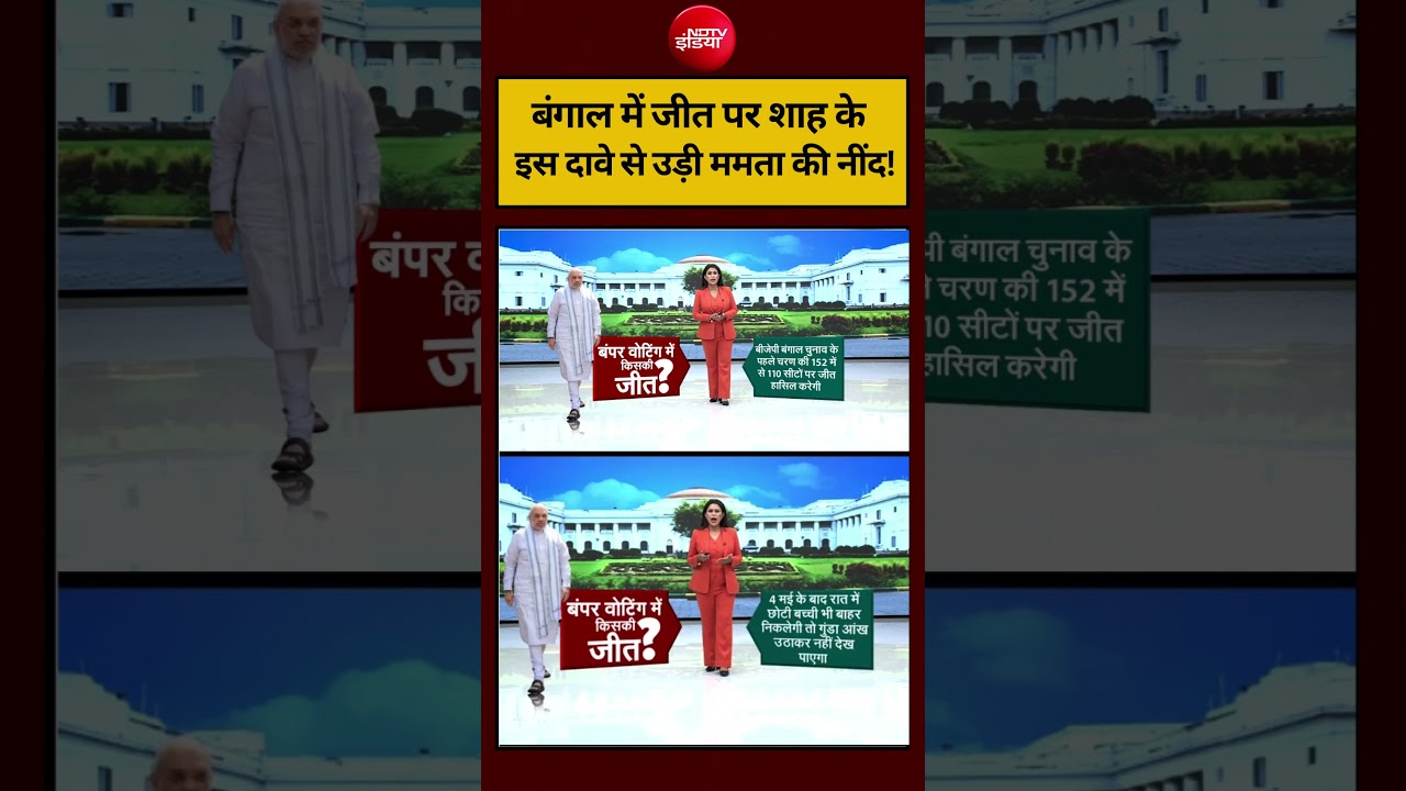 Sucherita Kukreti |Bengal Election 2026: बंगाल में जीत पर शाह के दावे से उड़ी ममता की नींद!#shorts