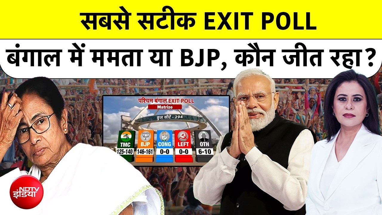Sucherita Kukreti| Bengal Exit Polls 2026: सबसे सटीक एग्जिट पोल, Mamata या BJP, किसकी सरकार?