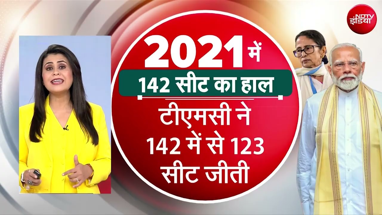 Sucherita Kukreti | West Bengal Election 2026: Mamata के नए किले को भेद पाएंगे Suvendu Adhikari?
