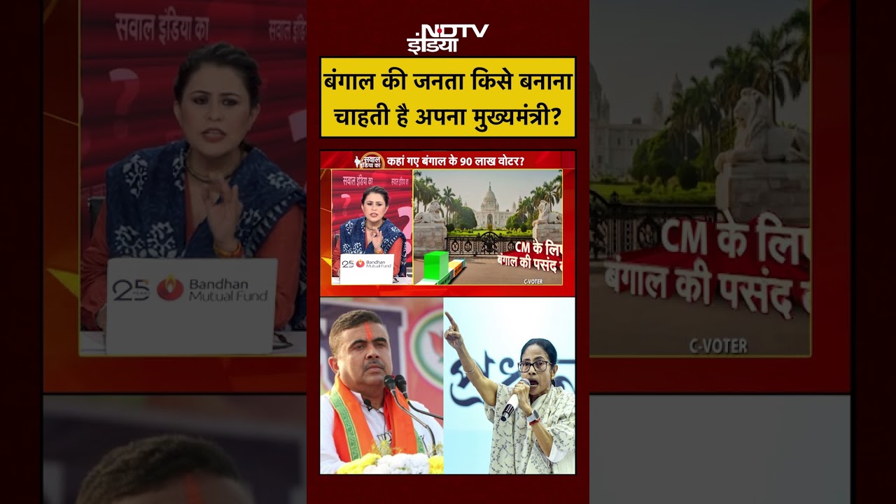 Sucherita Kukreti | West Bengal Election 2026 | जनता किसे बनाना चाहती है मुख्यमंत्री? #shorts