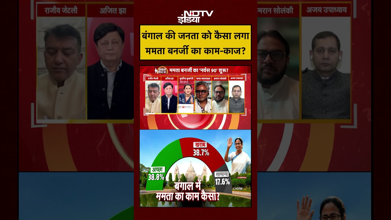 Sucherita Kukreti | West Bengal Election 2026 | जनता को कैसा लगा CM Mamata का काम? #shorts #ytshorts