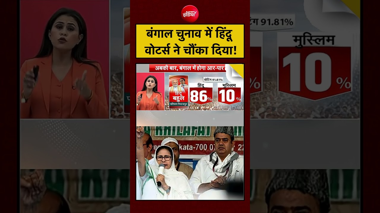 Sucherita Kukreti | West Bengal Election 2026 | बंगाल चुनाव में हिंदू वोटर्स ने चौंका दिया! #shorts