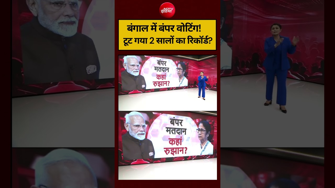 Sucherita Kukreti | West Bengal Election 2026 | बंगाल में बंपर वोटिंग! टूट गया 2 सालों का रिकॉर्ड?
