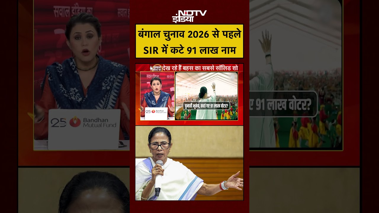 Sucherita Kukreti | West Bengal Election 2026 से पहले SIR में कटे 91 लाख नाम #shorts #youtubeshorts