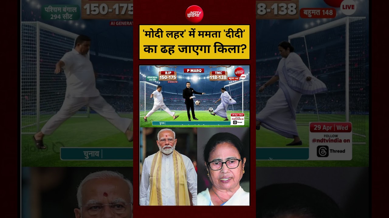 Syed Suhail:’मोदी लहर’ में Mamata Banerjee का ढह जाएगा किला? #shorts #youtubeshorts