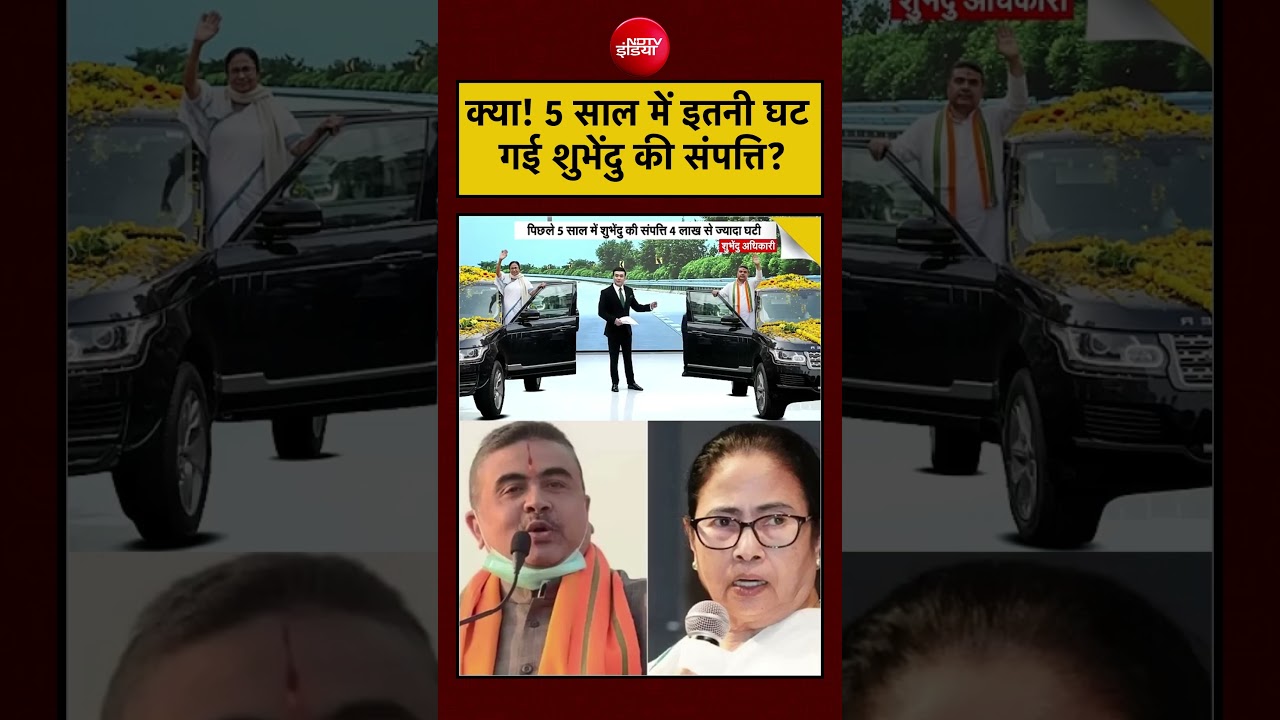 Syed Suhail: पिछले 5 साल में कितनी घटी Suvendu Adhikari की संपत्ति? | Mamata Banerjee |#shorts