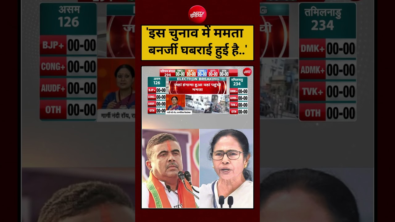 Syed Suhail | Bengal Election :’इस चुनाव में Mamata Banerjee घबराई हुई है..’#shorts #youtubeshorts