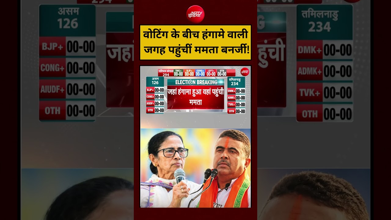 Syed Suhail | Bengal Election 2026:हंगामे वाली जगह पहुंचीं Mamata Banerjee!#shorts #youtubeshorts
