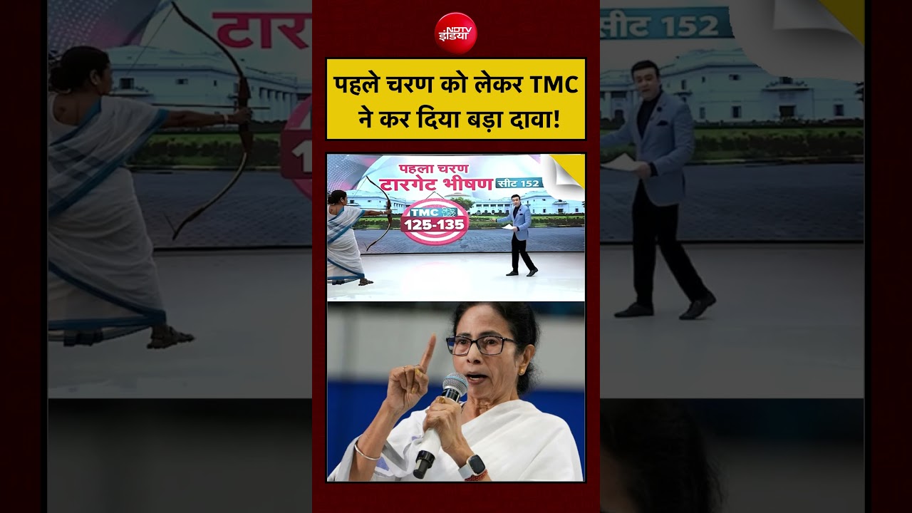 Syed Suhail | Bengal Election 2026: पहले चरण को लेकर TMC ने कर दिया बड़ा दावा! #bengalelection