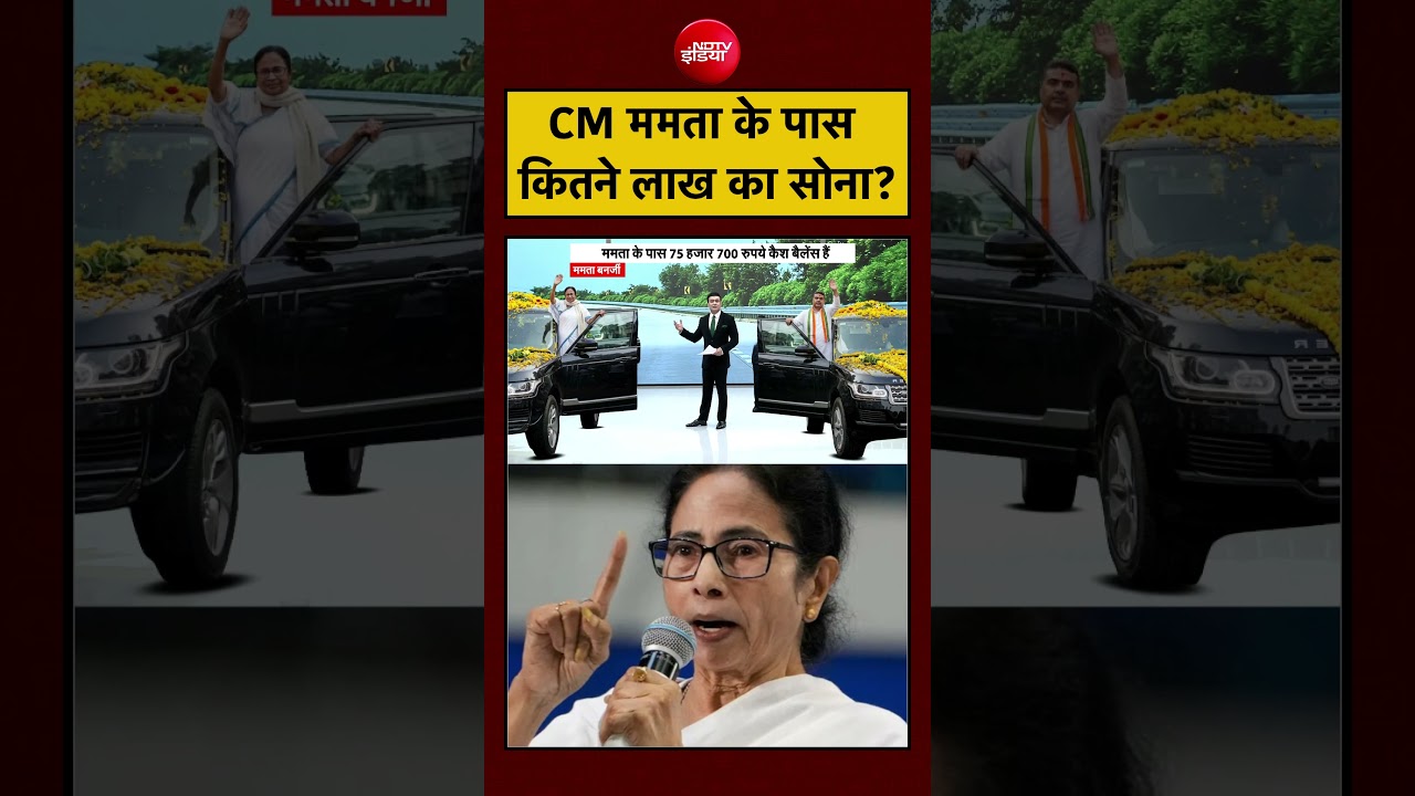Syed Suhail | Bengal Election 2026: CM ममता के पास कितने लाख का सोना? | #shorts #viralnews