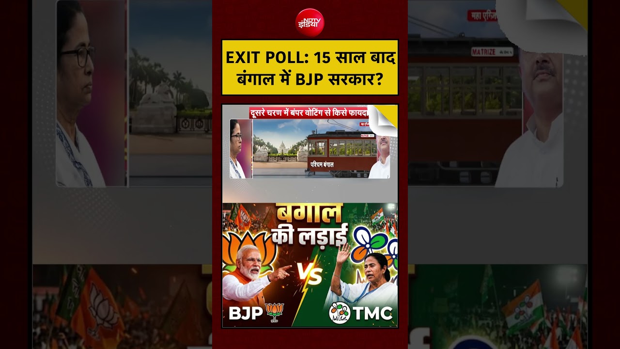 Syed Suhail | Bengal Election 2026 | EXIT POLL: 15 साल बाद बंगाल में BJP सरकार? #viral #shorts